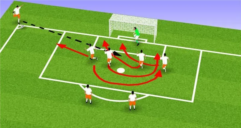 Phân tích lối chơi đôi bên để đưa ra nhận định kèo chuẩn nhất