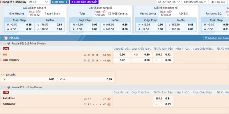 Viva88 cung cấp bảng thống kê chi tiết