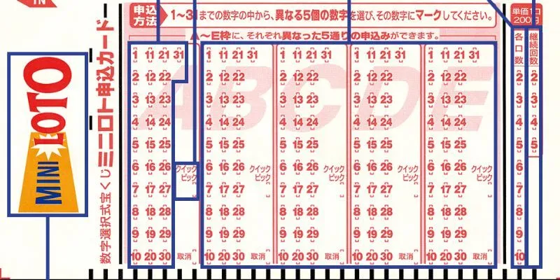 Thiết kế dành cho người chơi yêu thích đặt cược nhanh