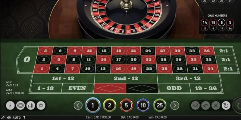 Giới thiệu về Roulette Viva88