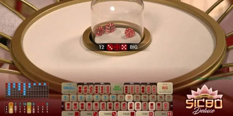 Viva88 cung cấp đầy đủ các loại cược